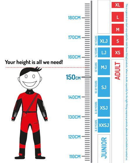 Kids dry suit Rising star PRO black/yellow