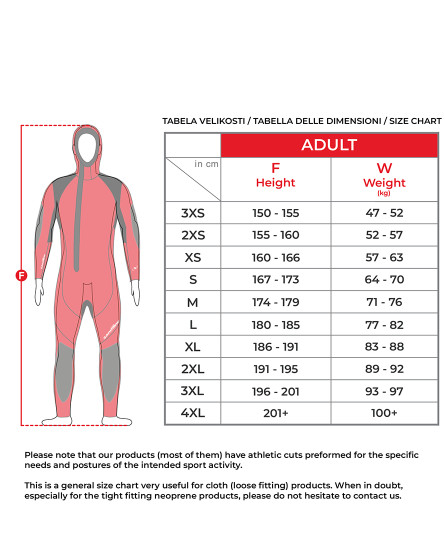 OBLEKA CANYONING 2.0 GUIDE s kapuco NEW